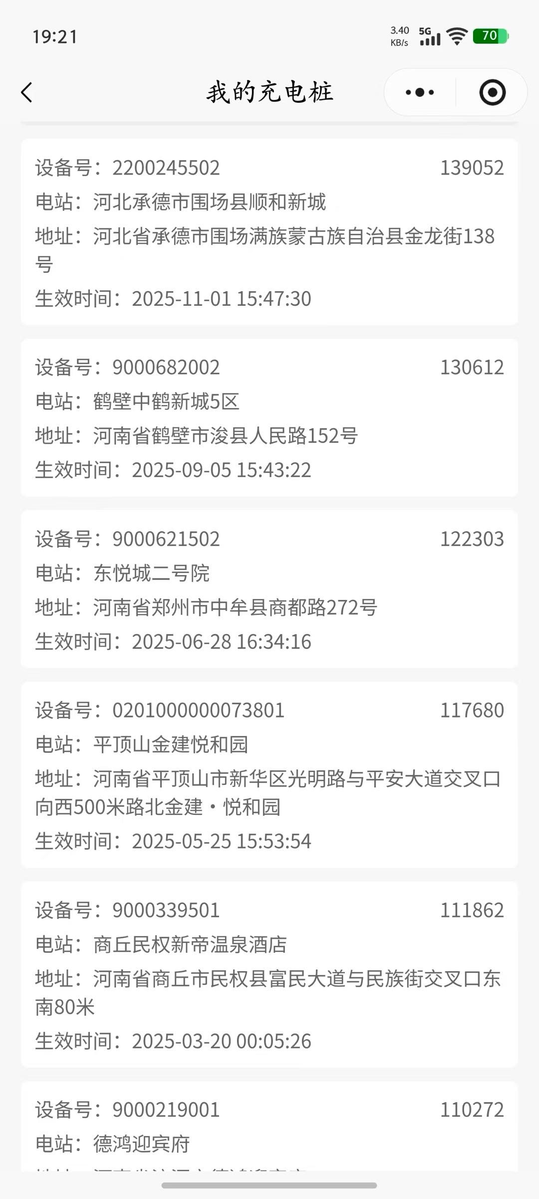 王登科找合伙人