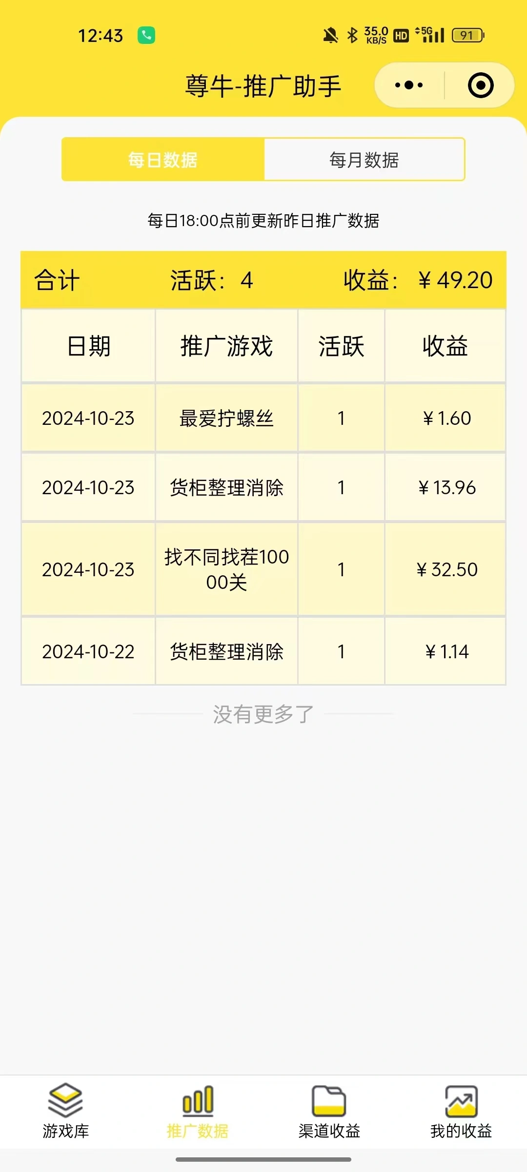 盛先生百亿级市场,微信小程序游戏代理渠道,需要的可以来免费对接