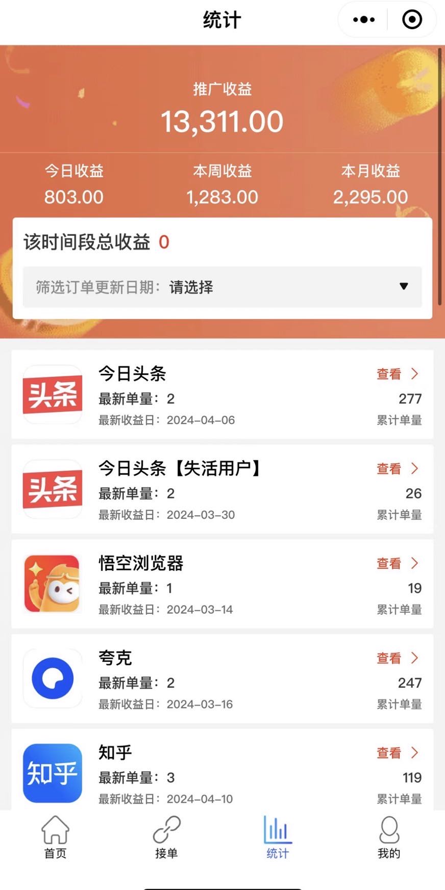 丁女士找合伙人