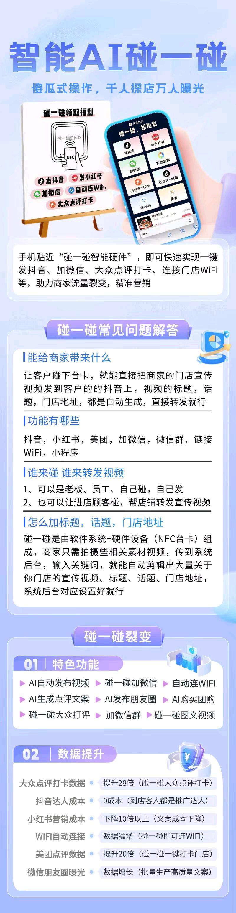王俊杰地推项目寻求线下推广合作,智能碰碰卡项目,一单一结,经验者优先