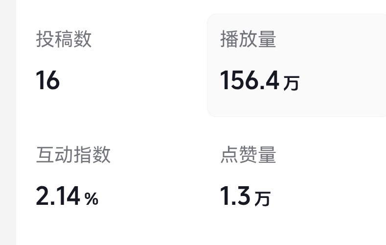 王尹新找合伙人