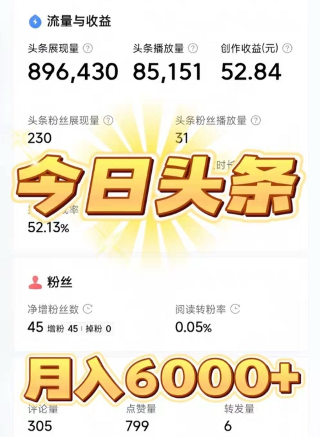 李蒙蒙找合伙人写作新玩法、见效特别快