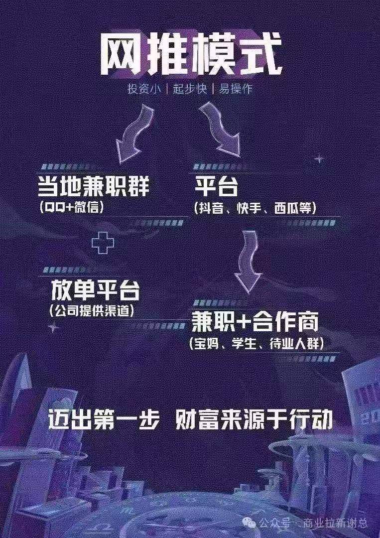 刘先生找合伙人