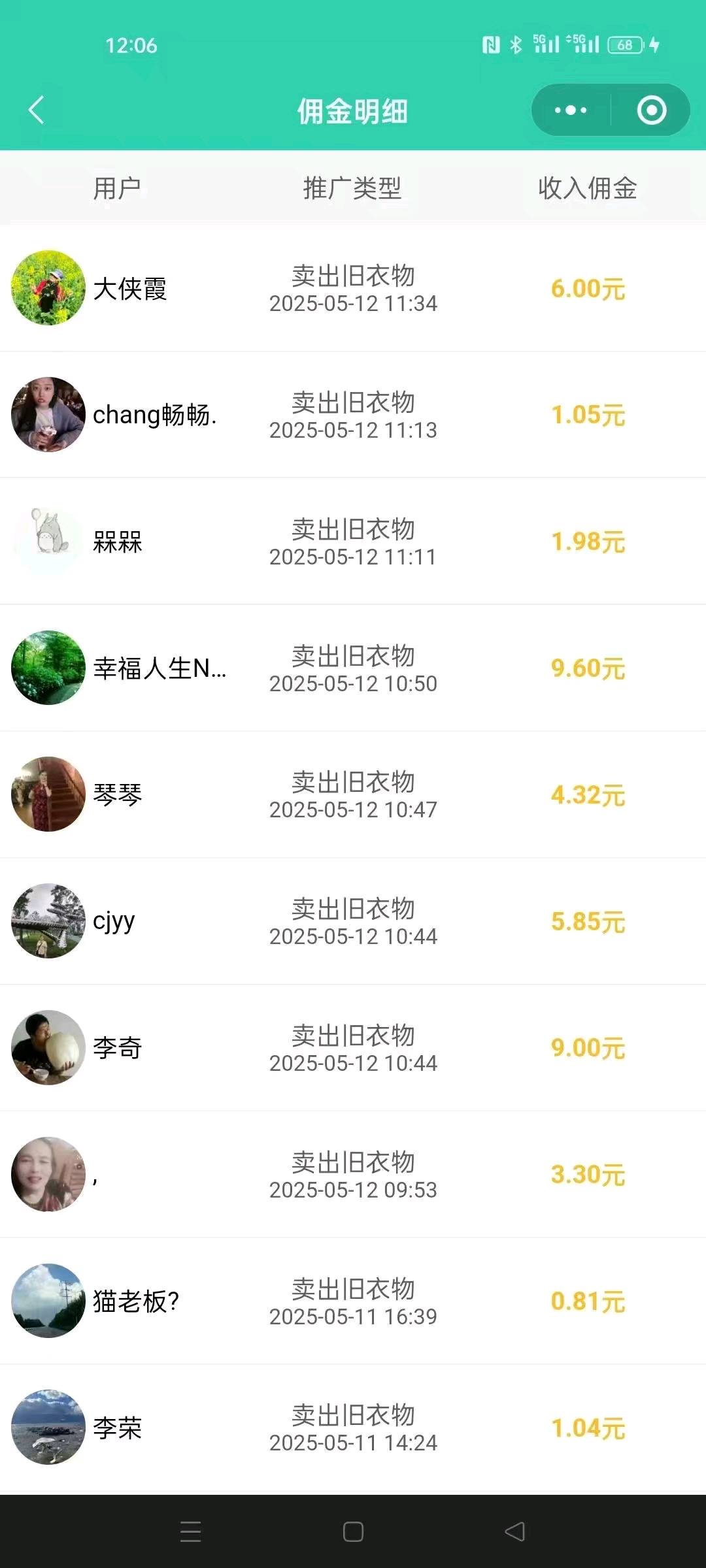 陈先生地推项目