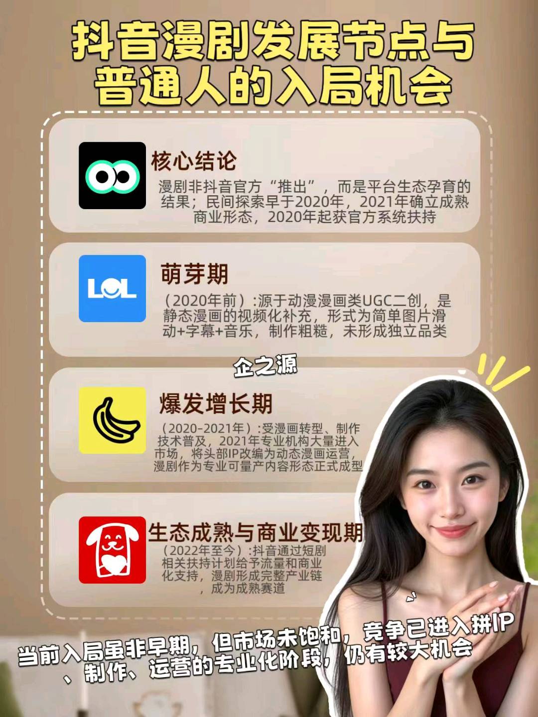 孙女士找合伙人抖音漫剧赛道