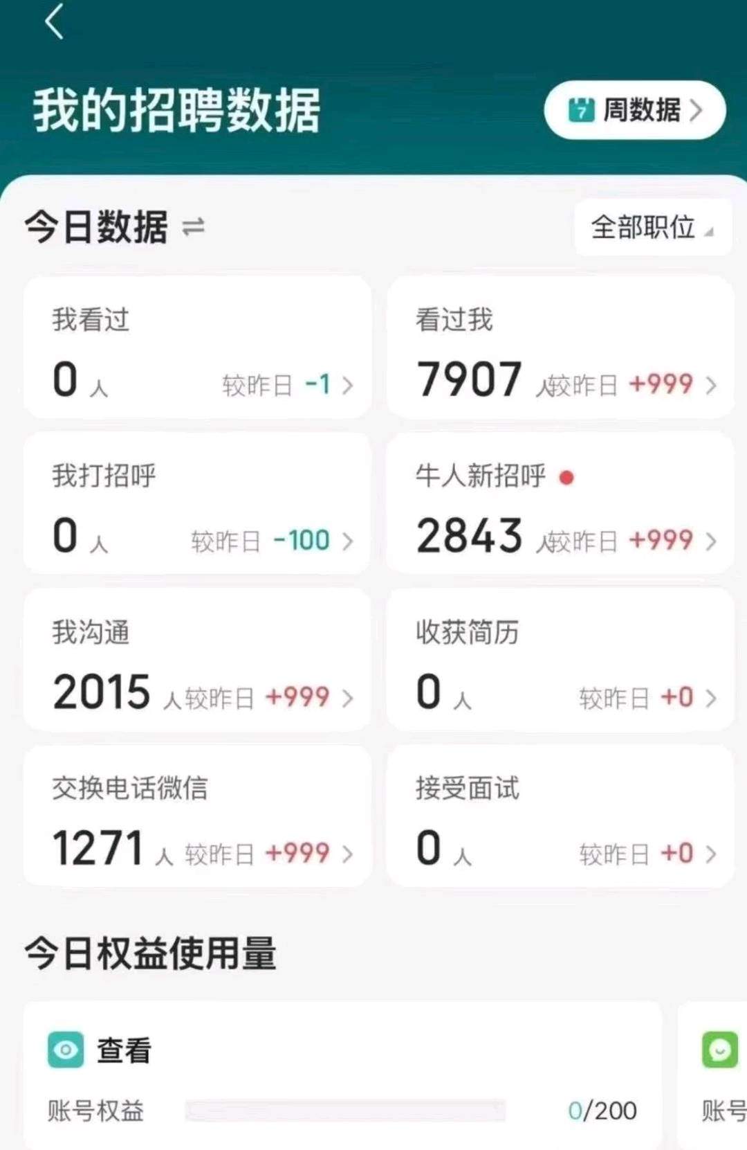 黄先生找合伙人