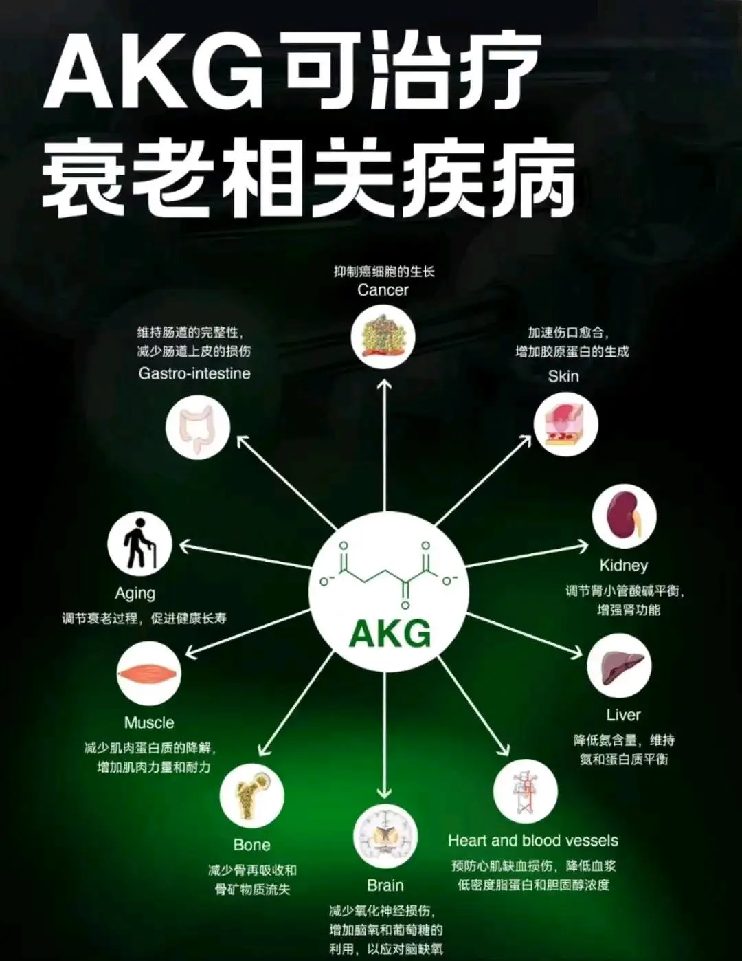 李先生找合伙人