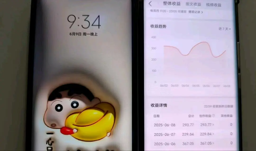 刘晨欣其他供需收益你7我3分成,头条代运营
