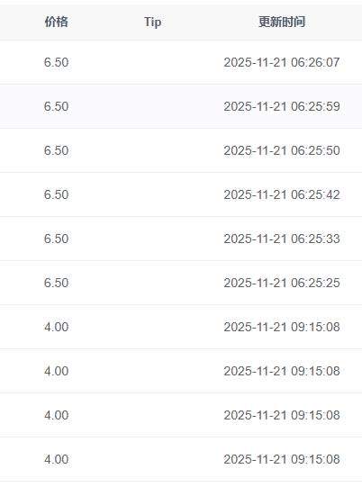 贺女士海外问卷调查免费带 分成模式 不收费