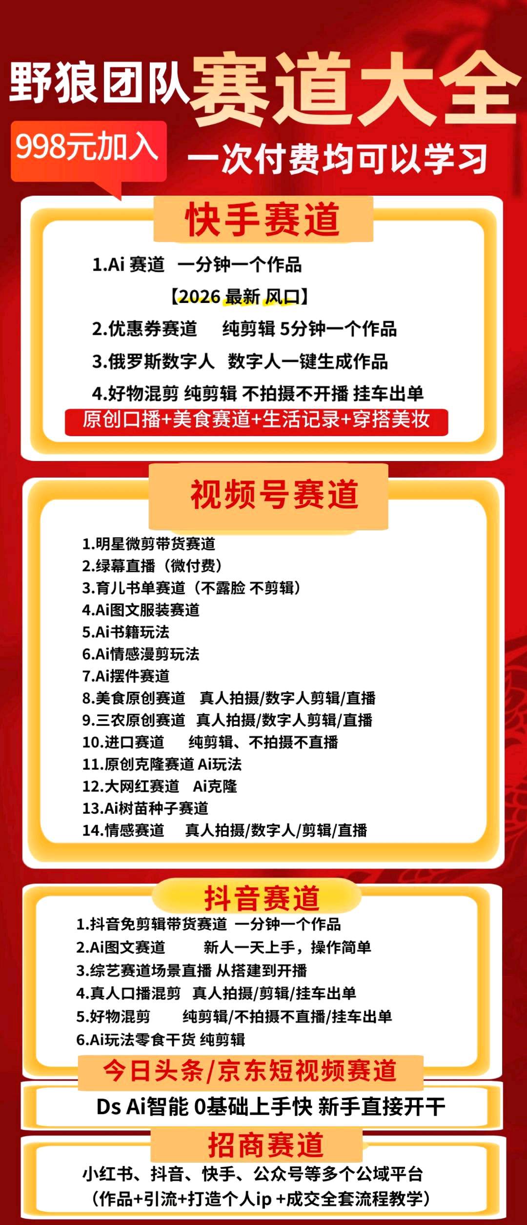 张文美找合伙人视频号AI数字人直播