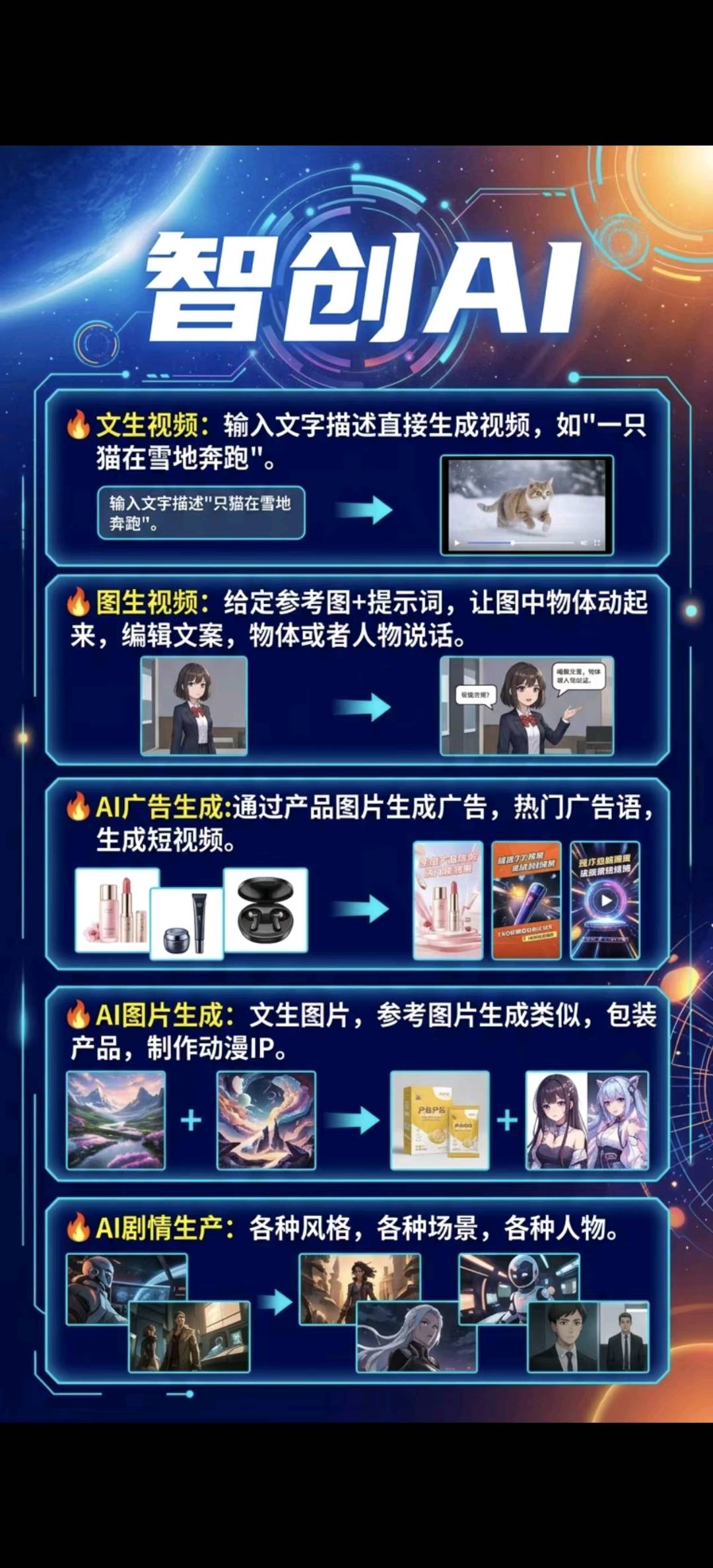 林先生找合伙人