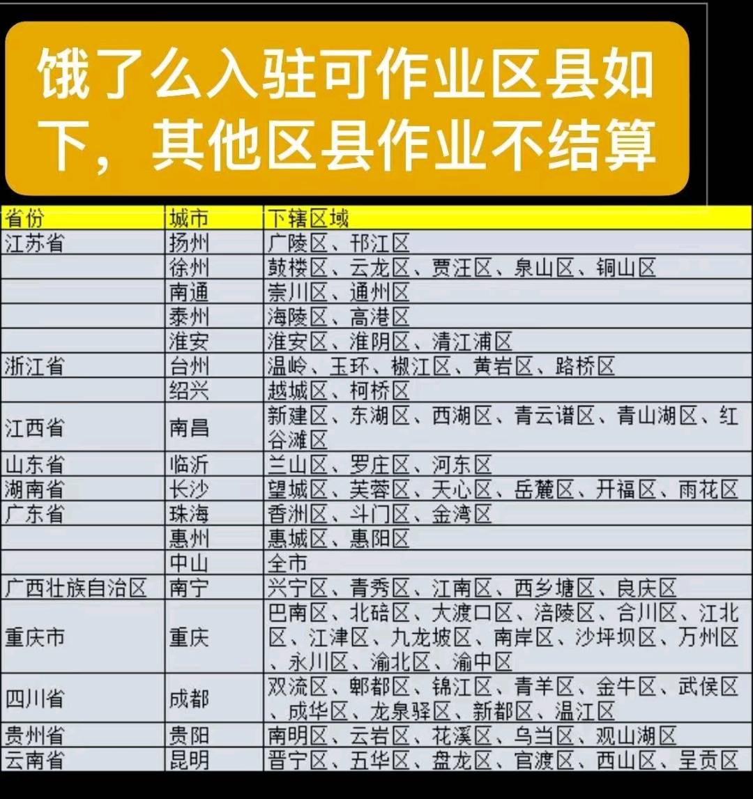 张圣乾地推项目餐饮入驻单店最高500+   