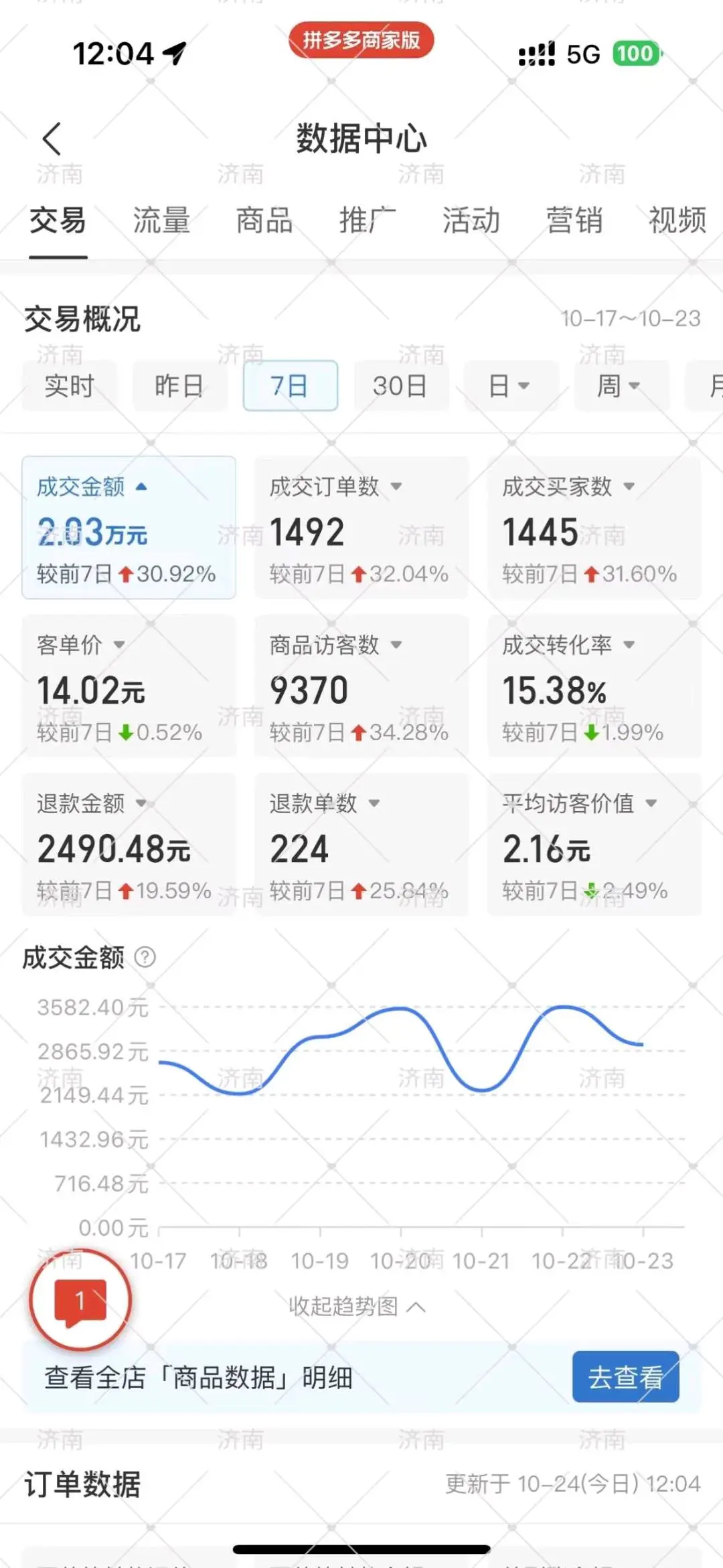 张鑫其他供需