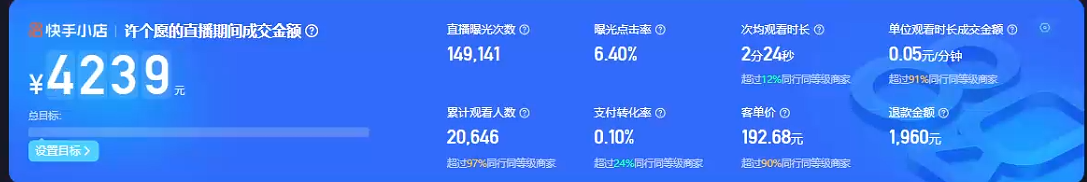 李女士找合伙人快手无人直播