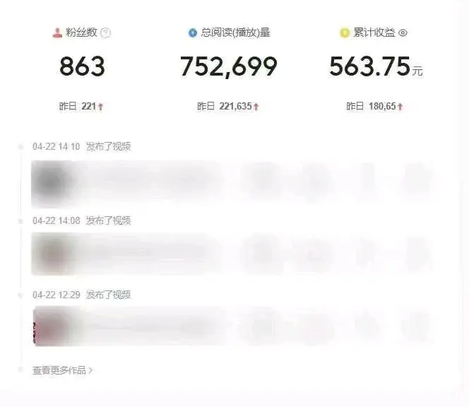 周先生其他供需