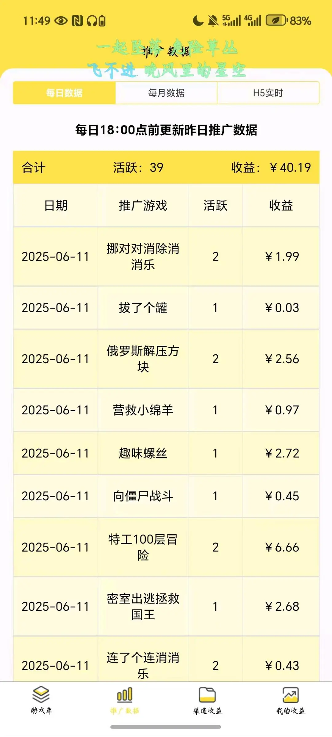 沈女士其他供需