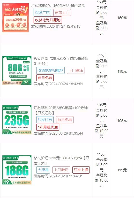 潘先生地推项目佣金150—300，招流量卡代理，全国可招，直招