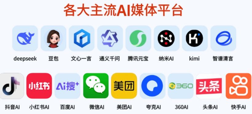 于先生26爆火新赛道AI- GEO诚招合伙人0门栏