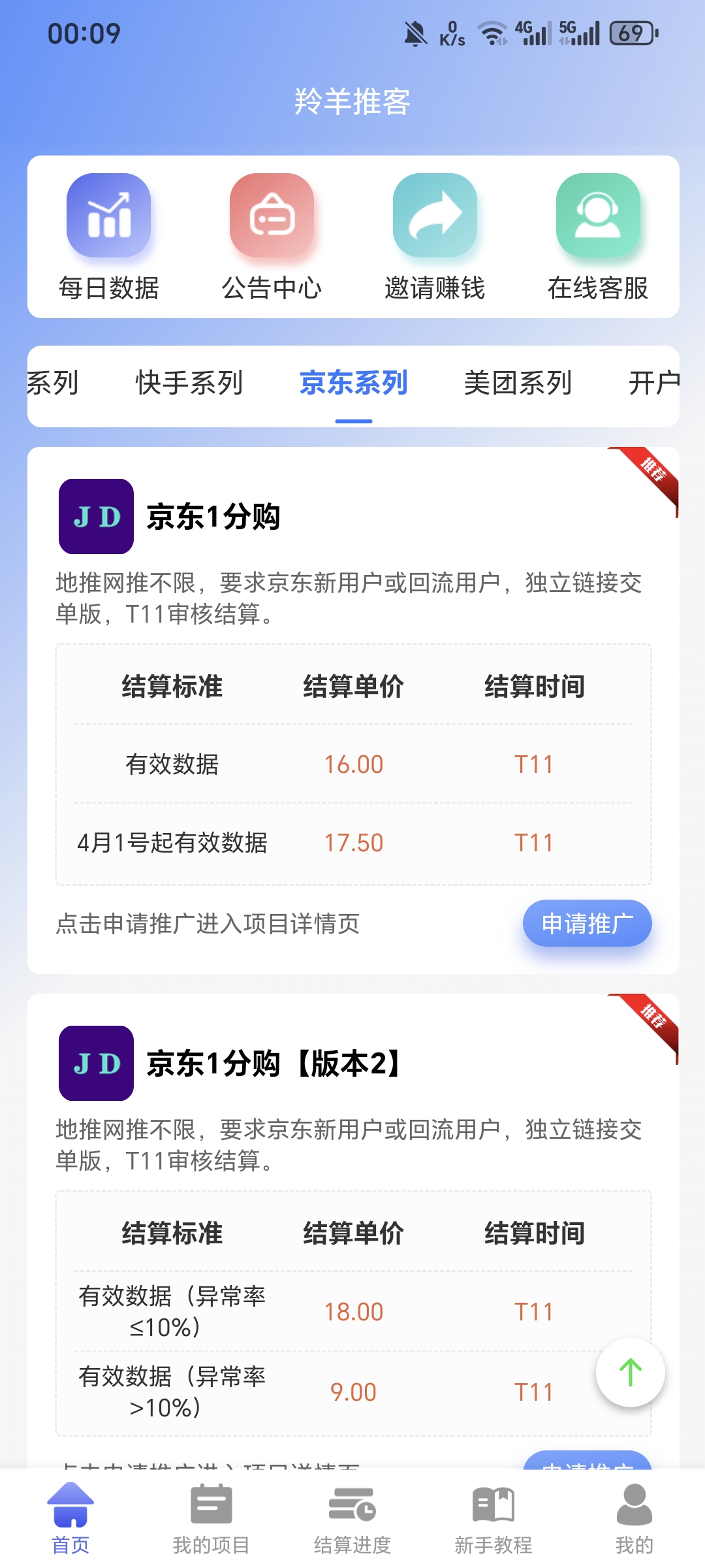 许先生其他供需