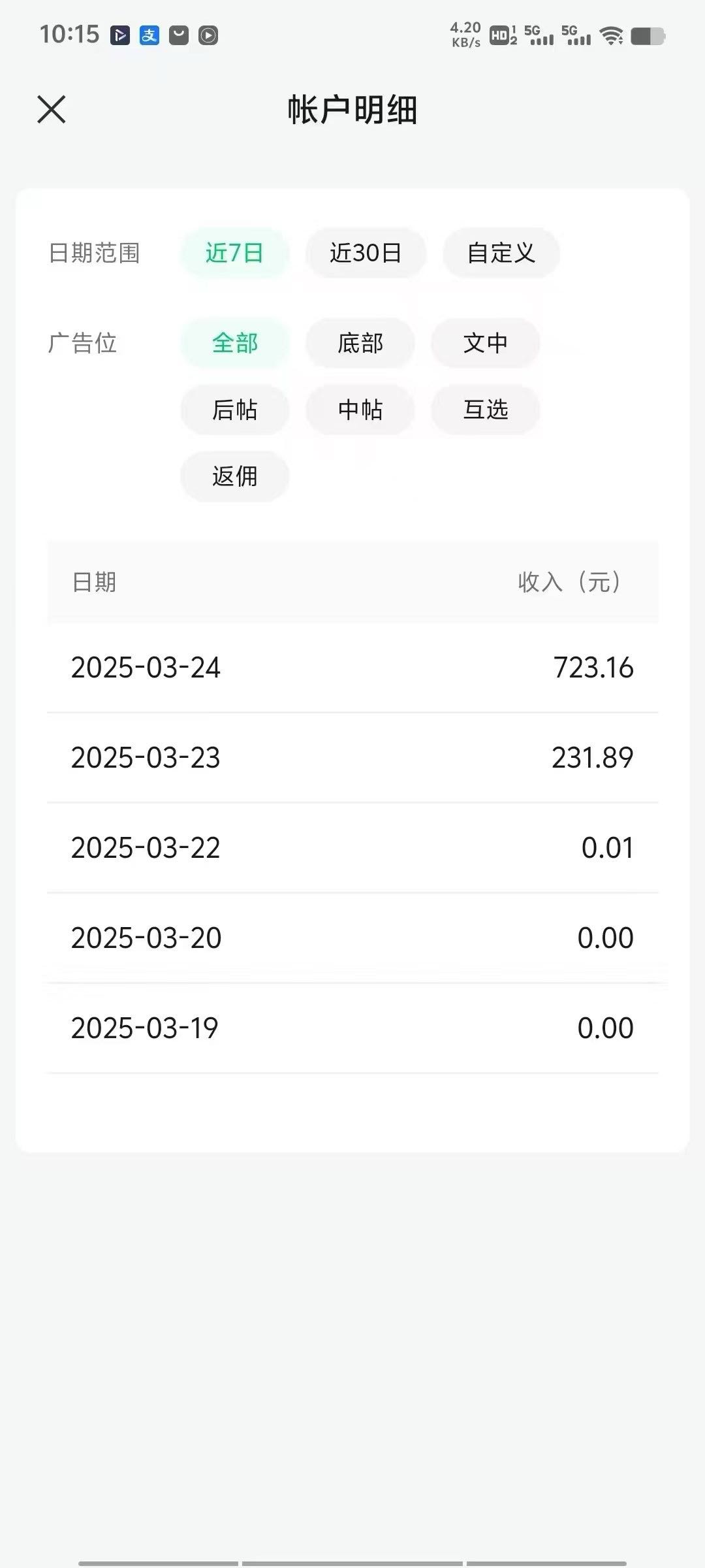 许先生找合伙人