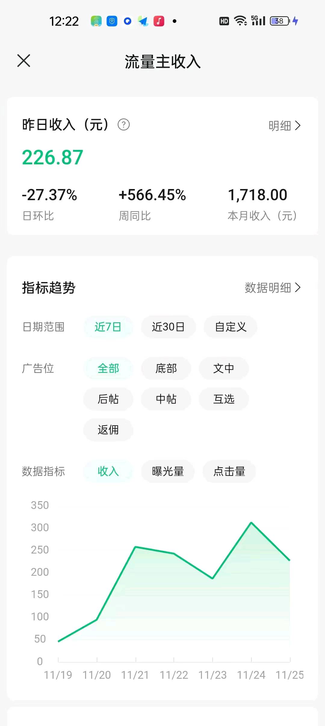 杨先生找合伙人
