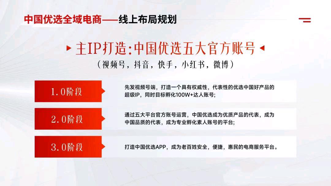 韦先生找合伙人