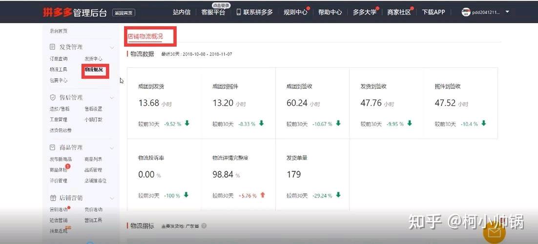 张先生找合伙人拼多多电商合伙人 0基础可带,前期无收费,后期利润分成