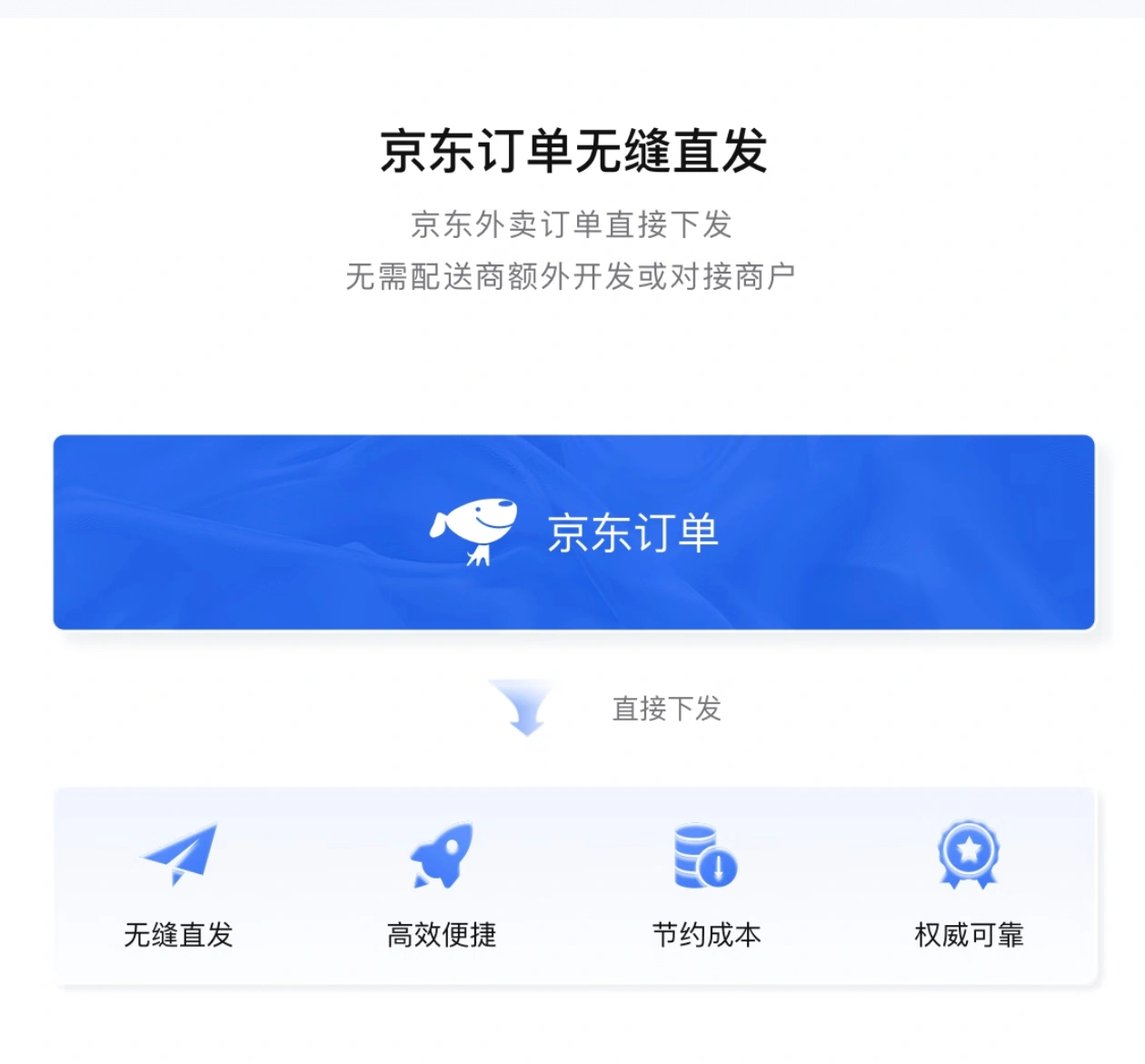 李先生找合伙人京东配送服务商合作招募,门槛儿低,成熟团队或有资源的新人均可冲!