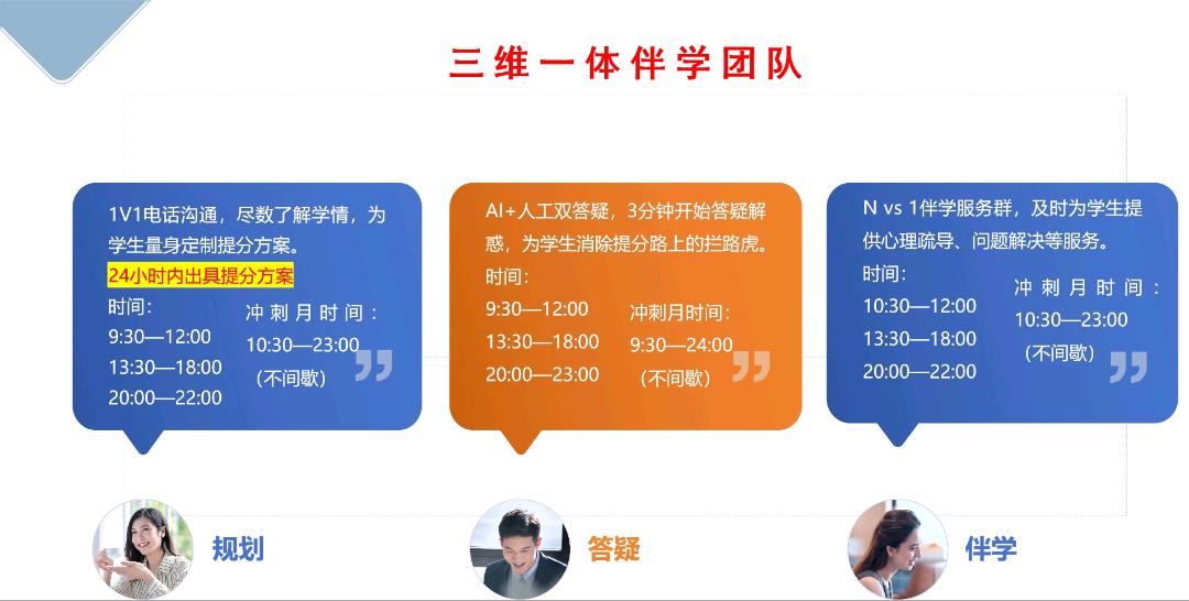 刘先生找合伙人考试大师，专注于中高考技巧提分！
