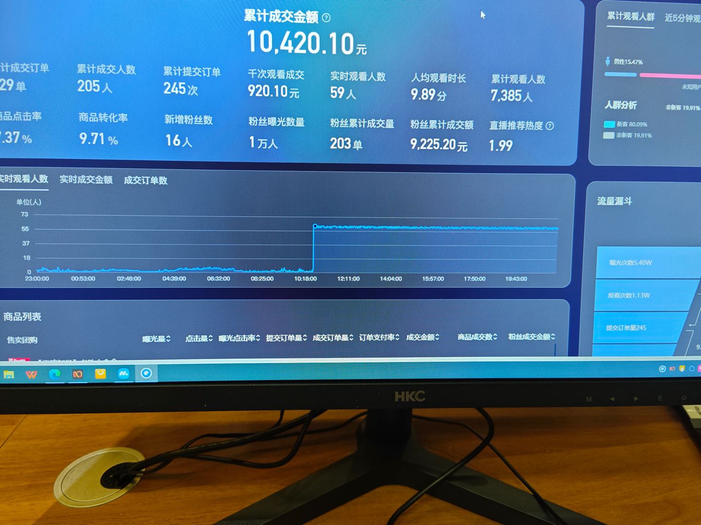 董福禄找合伙人快手团购达人项目，不限人群地区，资源扶持，月利润无上限，矩阵化运营