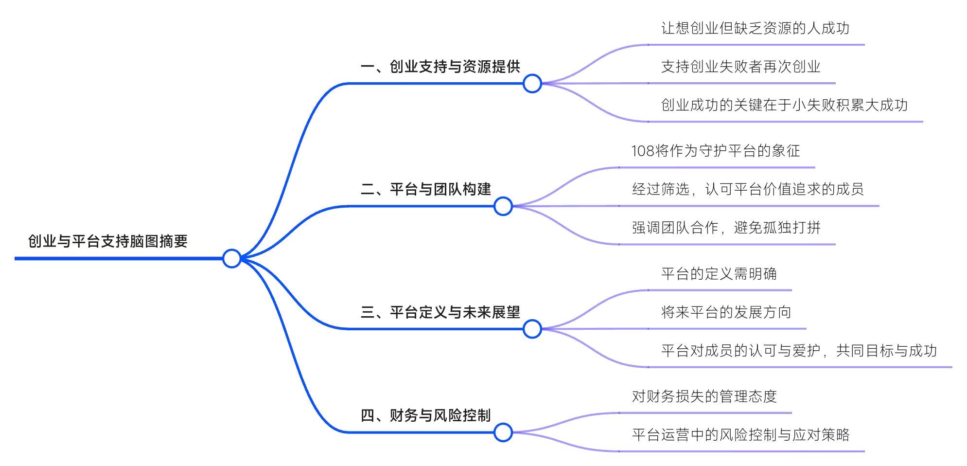 邓先生找合伙人火锅底料工厂全国招募合伙人