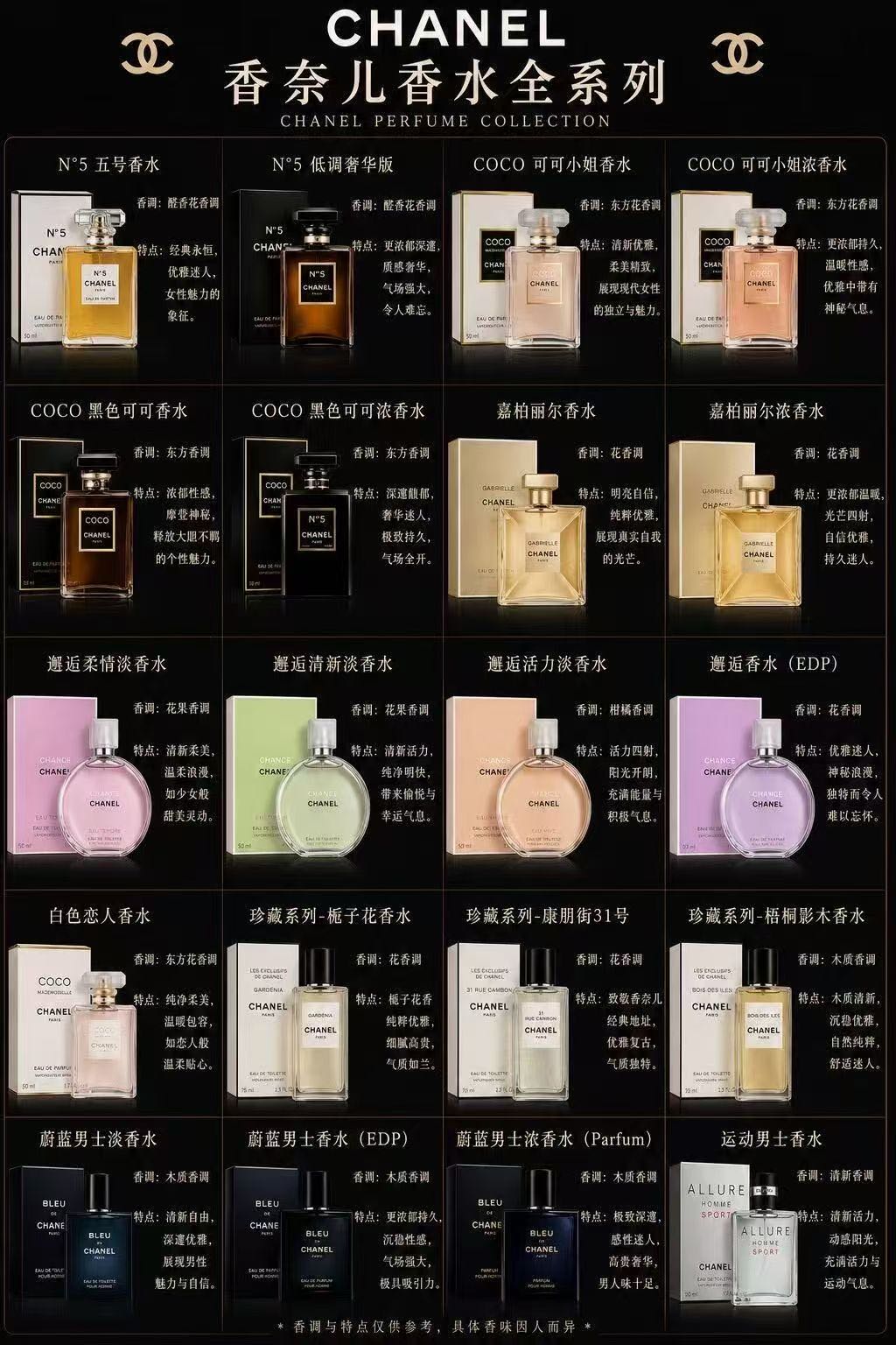 周涛找合伙人国际化妆品供应链
