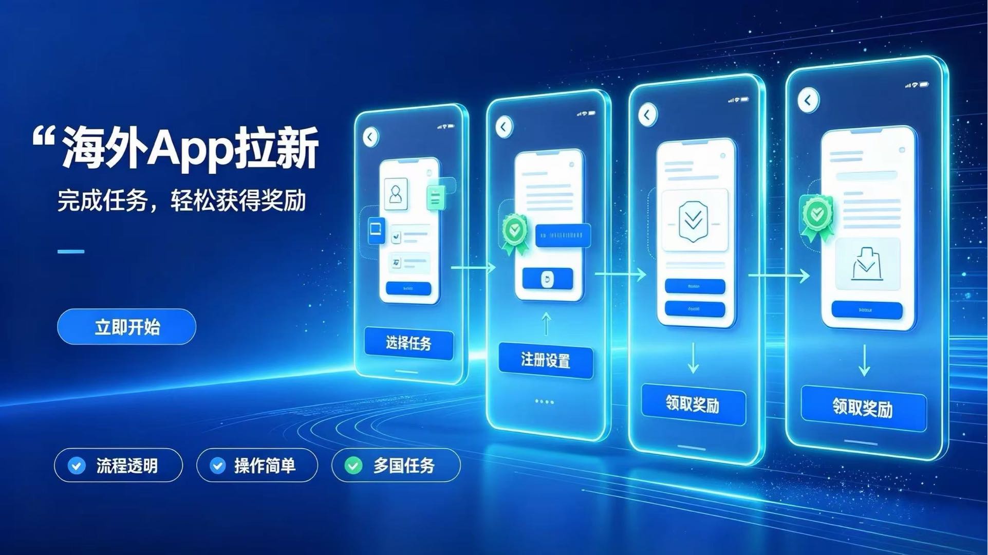 李女士找合伙人电脑搬砖，日结，不需要人工