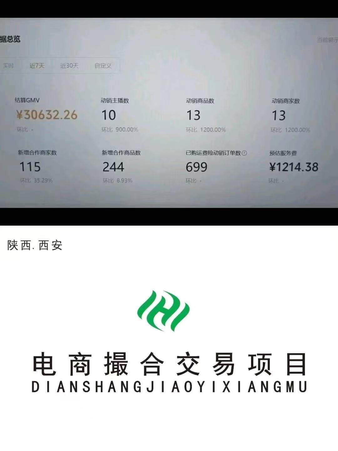 张先生其他供需抖音官方项目，当天上手，全新模式，无加盟费