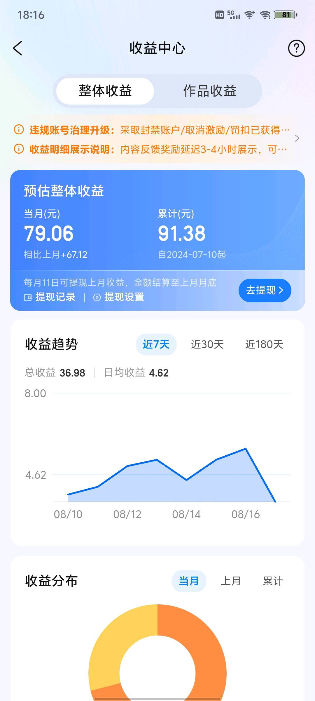 陈龙鑫找合伙人携程旅行项目