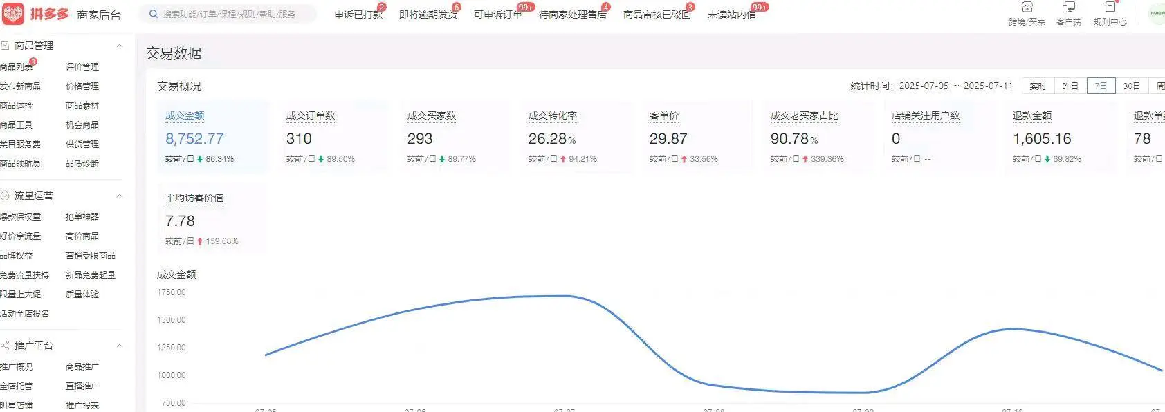 赵维乐找合伙人寻找电商合作伙伴