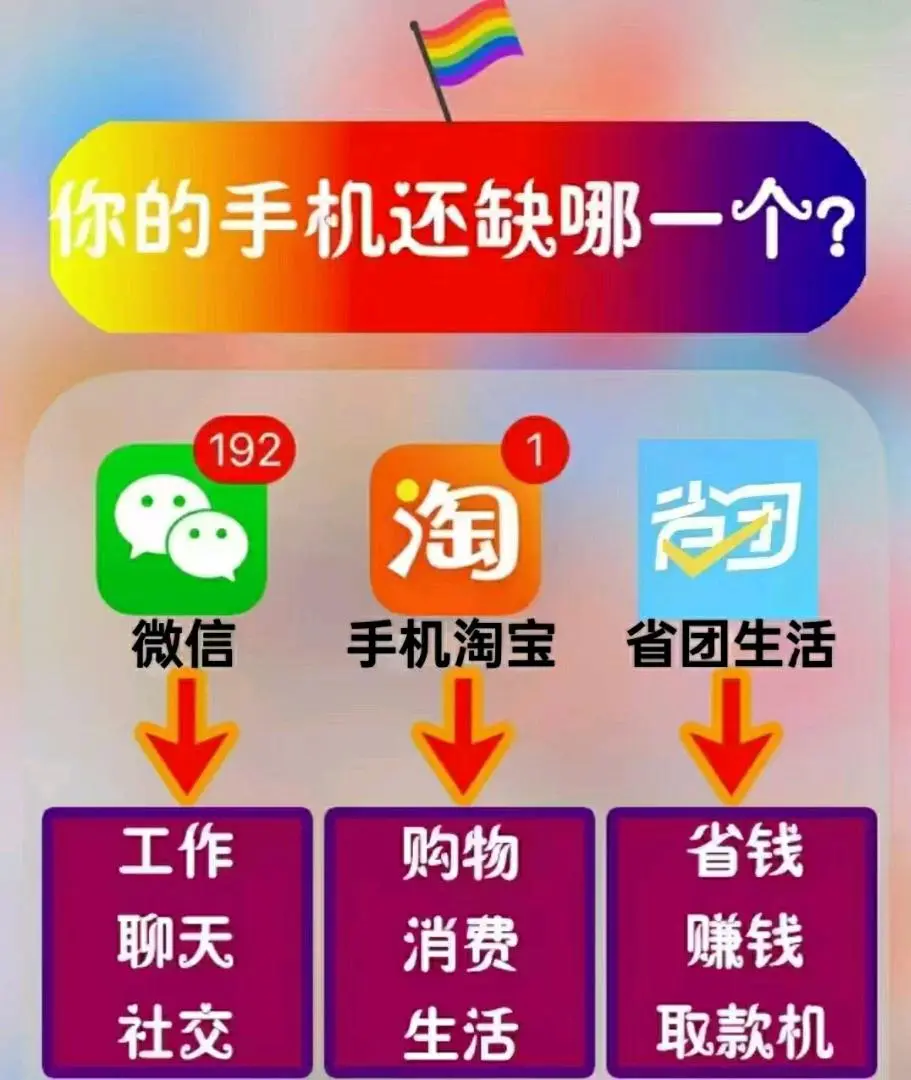 龙云天京东外卖+支付宝碰一碰+省团生活平台推广,前身是好省,获得高瓴资本投资