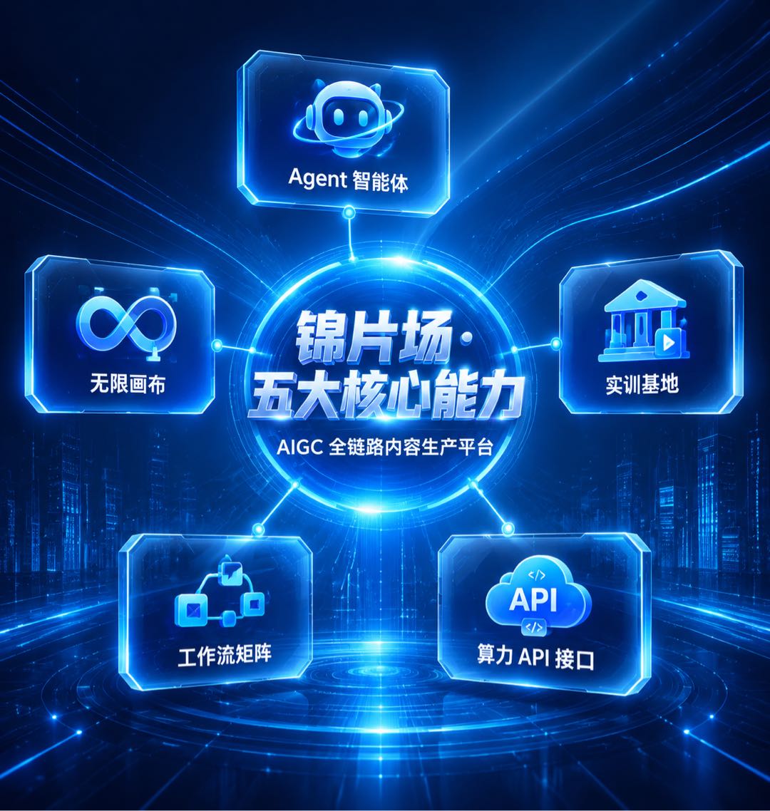 祝柯柯锦片场 AIGC 全链路平台，开放 OEM 贴牌