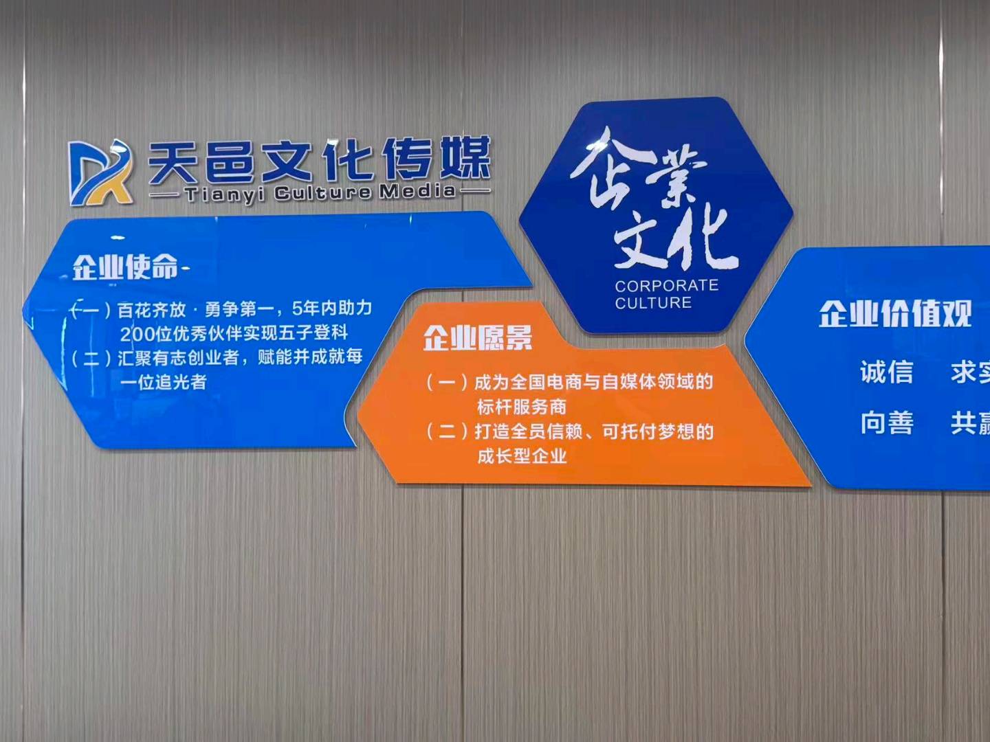 何先生实体店项目招募合伙人,轻资产零门槛全程陪跑|小白当天出单