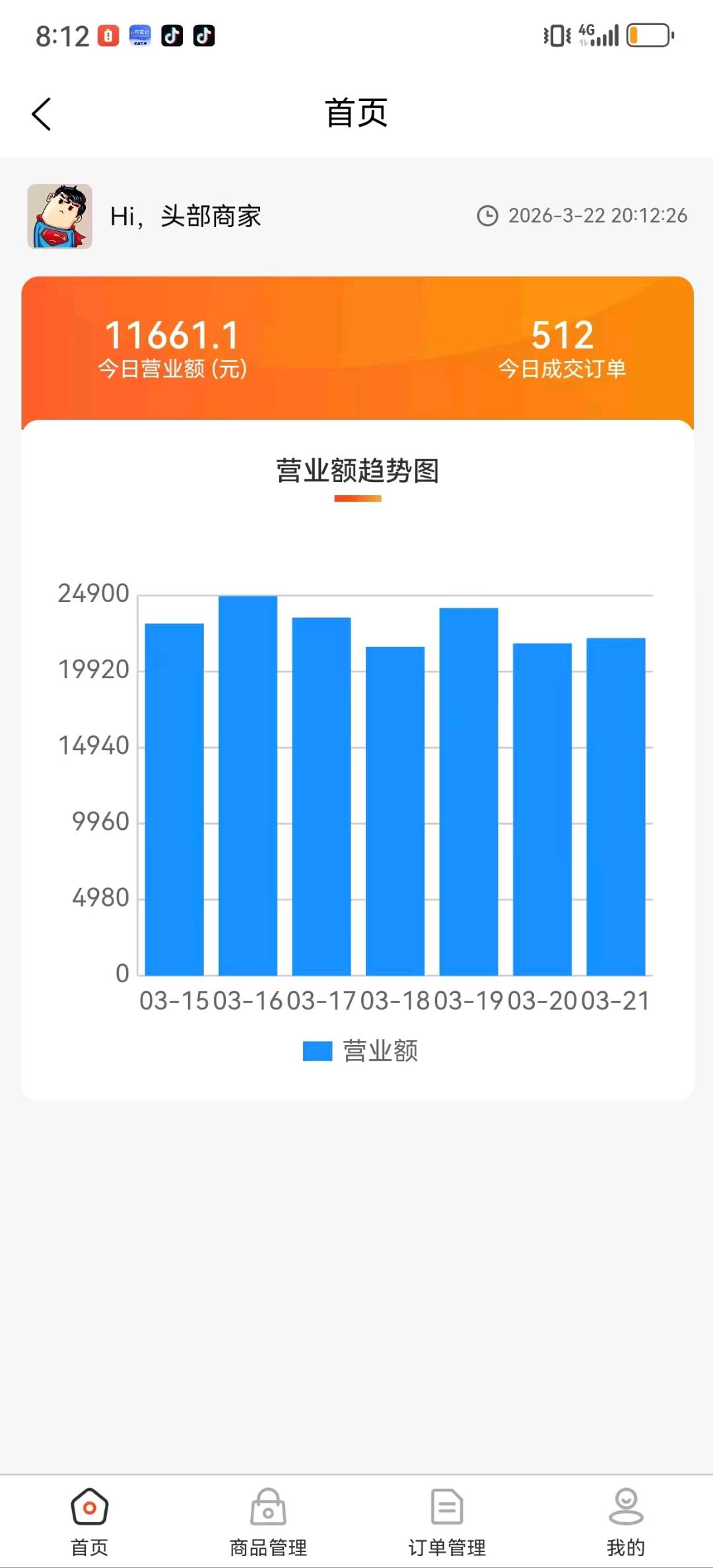 王女士临期集临期电商,轻成本开店,一件代发轻松变现