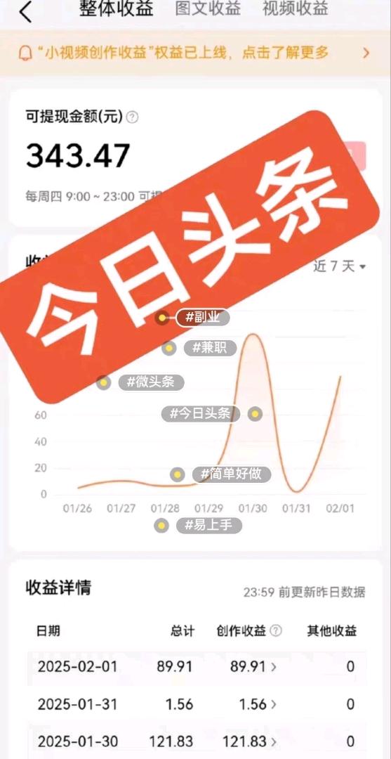 涂先生其他供需头条掘金