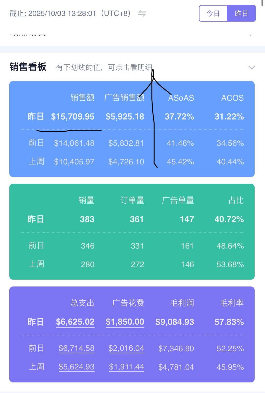 农世家其他供需我们是一家专注于亚马逊FBA跨境电商的公司，项目已跑通并稳
