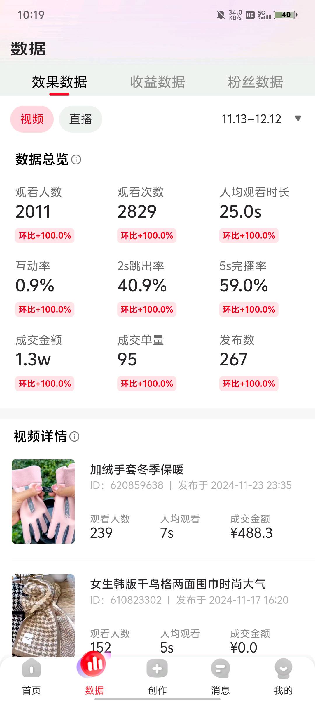 王先生京东短视频带货，长期稳定，时间自由，居家可做