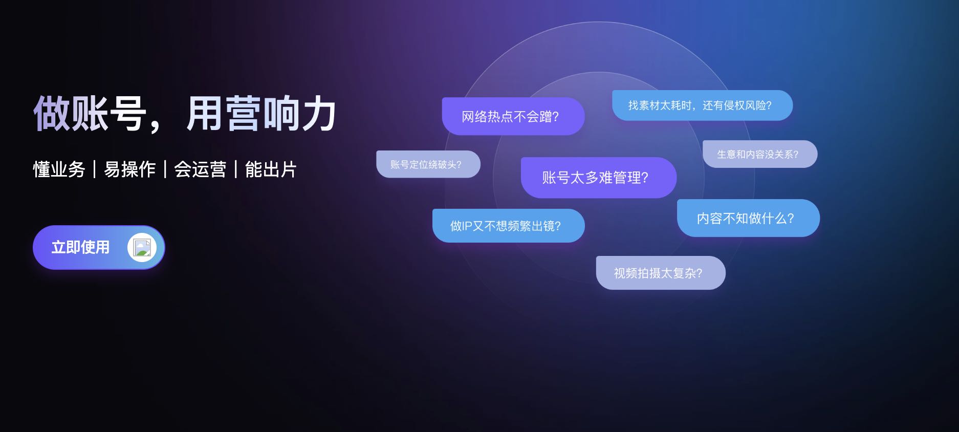 林女士找合伙人AI 新媒体智能运营项目，招募合伙人