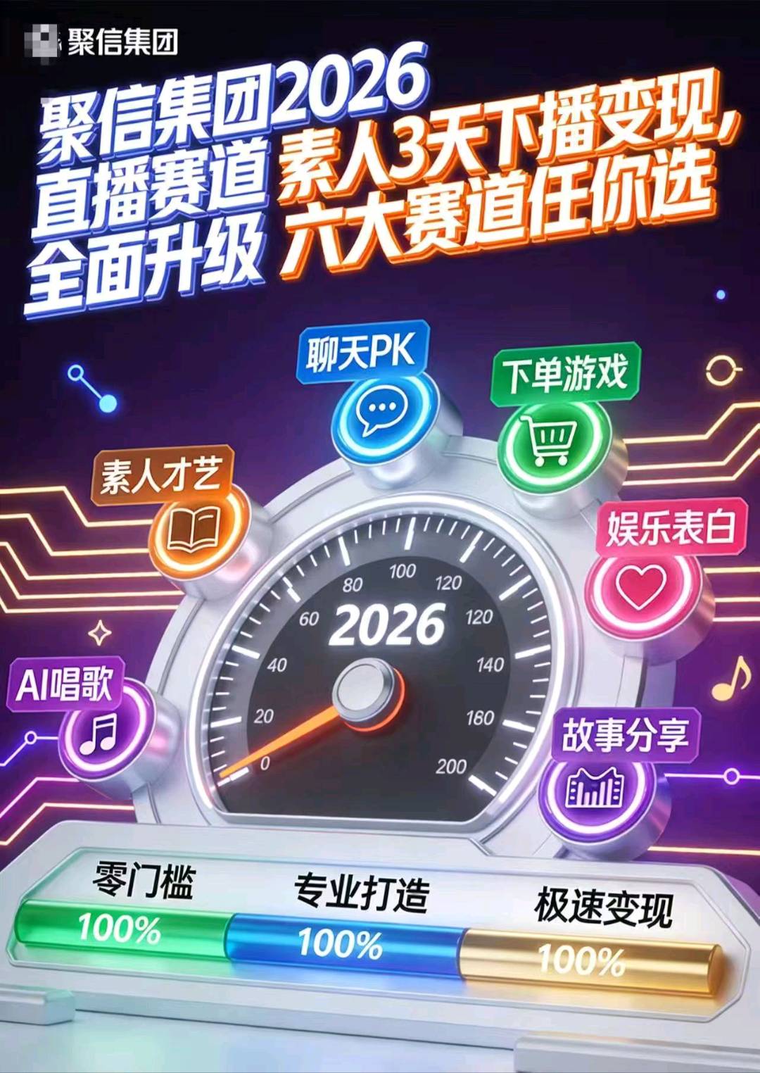 许先生日结！0经验素人主播招募合伙人，3天变现，六大赛道任选