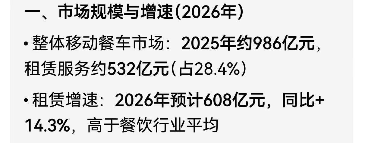王先生找合伙人发展餐车产业，推动地摊市场，带动周边产业发展
