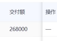 朱女士做项目要长久稳定，人才推荐官，创业副业的好选择，2000左右一单