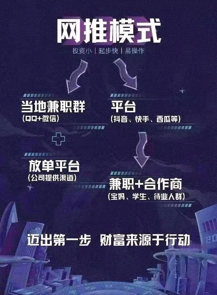 冯先生超火APP拉新源头渠道,寻找创业转型伙伴,全程扶持 可网推可工作室