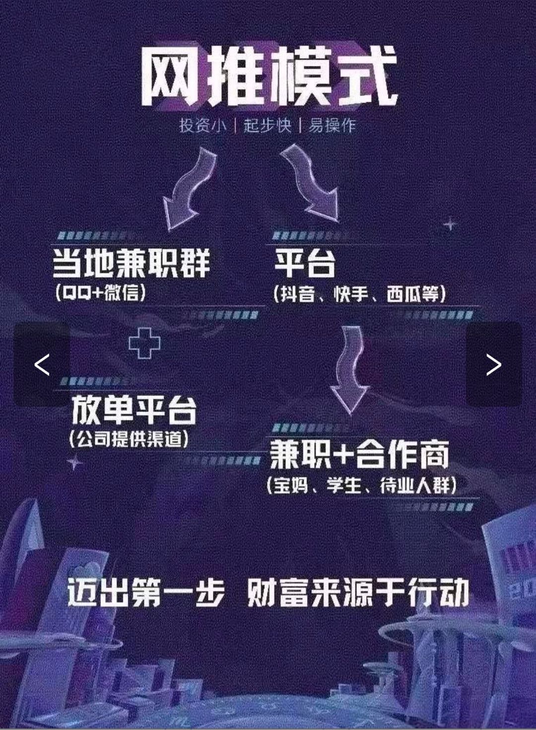 李女士找合伙人