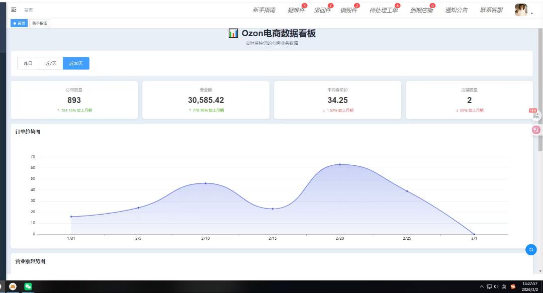 苏女士找合伙人跨境电商合伙人，带你月入*轻松实现